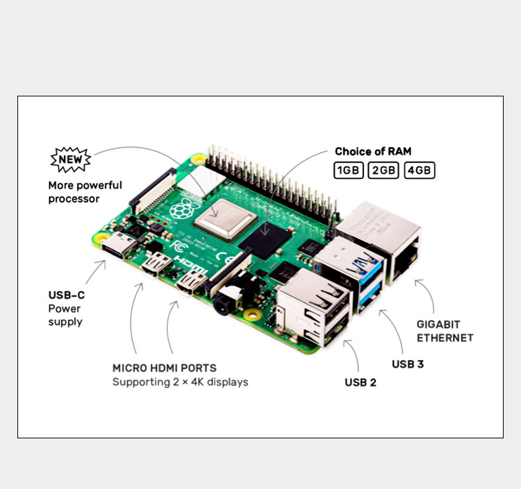 Raspberry Pi 4 Modell B (4B),  – Raspberry Pi 4 8Gb Ram Kit Bewertung und Preis